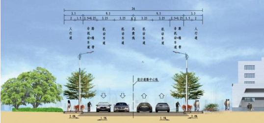 新園路、機(jī)場(chǎng)一街跨港子河橋梁工程橋梁靜載、動(dòng)載檢測(cè)項(xiàng)目的詢(xún)價(jià)公告